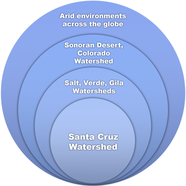 Graphic of where Watershed Management Group works