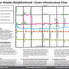 Rincon Heights Neighborhood (Tucson) green infrastructure bike/walk tour